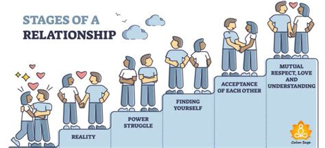 How to pull back from her. .  Apply these tips to your relationship to see results.  Start thi...