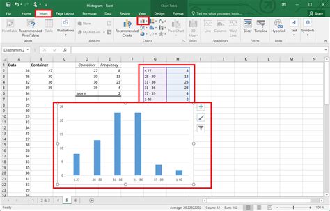 How to put a histogram in excel