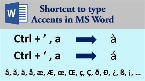 How to put an accent in word
