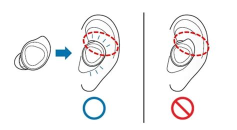 How to put earphones in ear