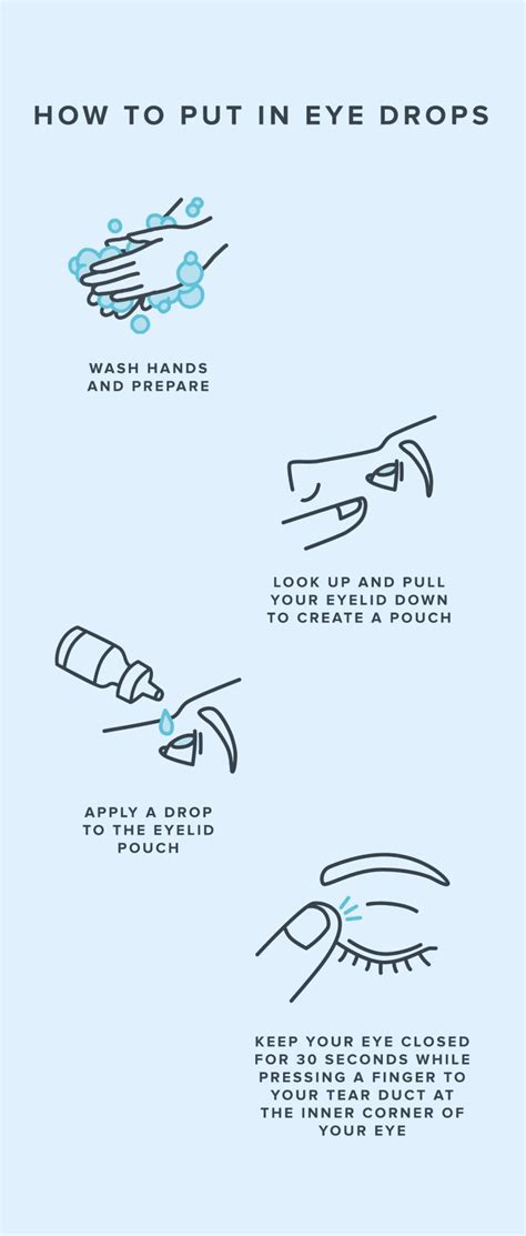 How to put in eyedrops