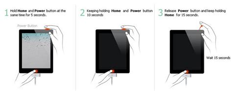 How to put ipad in dfu