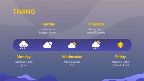 How to put live weather in google slides.  M&aacute;s informaci&oacute;n sobre los diferente...