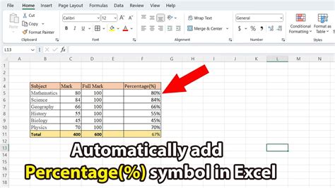 How to put percentage symbol in excel