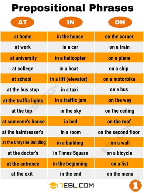 How to put prepositions in a sentence