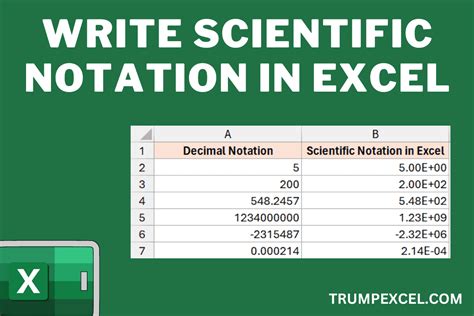 How to put scientific notation in excel