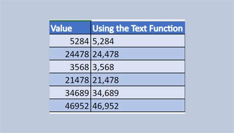 How to put thousand separator in excel