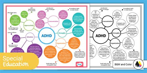 How to quiet an ADHD mind