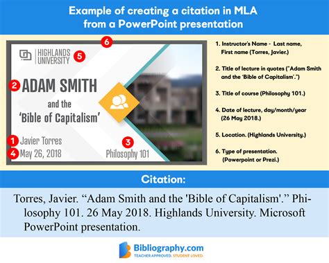 How to quote in a powerpoint