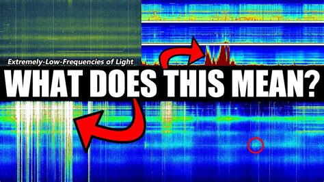 How to read Schumann Resonance Data YouTube