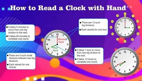 How to read a clock. Things To Know About How to read a clock. 