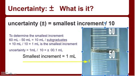 How to read a graduated cylinder YouTube