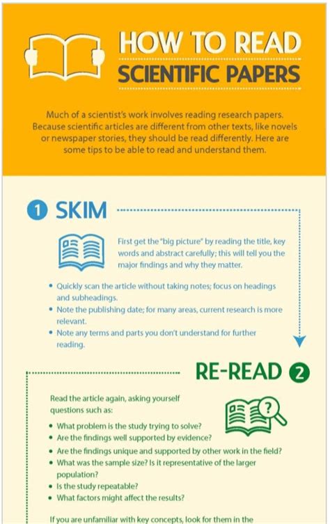 How to read a scientific article. Things To Know About How to read a scientific article. 