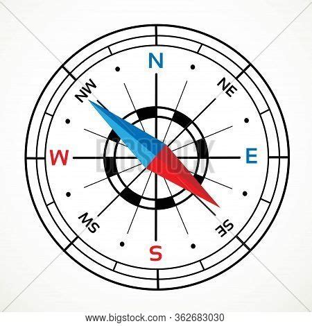 How to read compass red arrow.  Usually round or rectangular.  Feb 18, 2016 · Bas...
