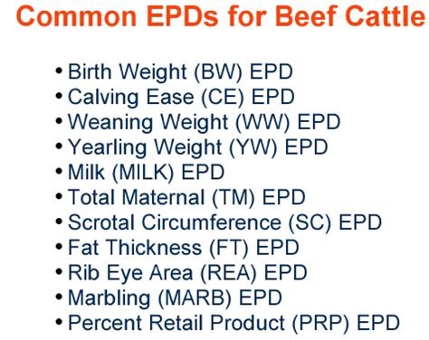 How to read epds in cattle