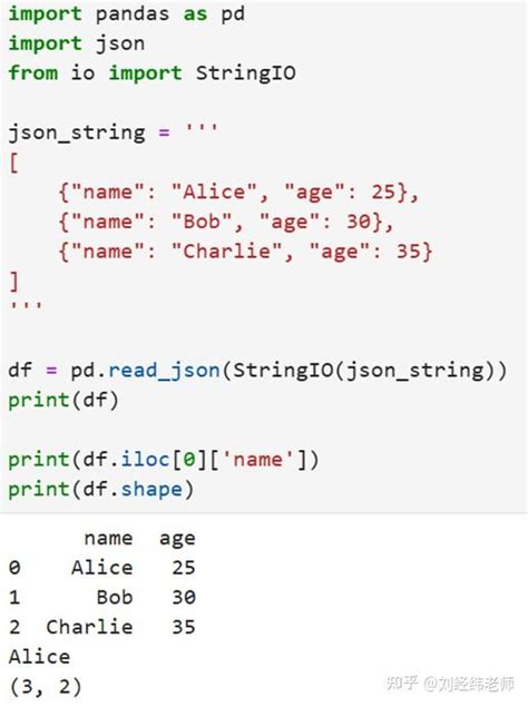 How to read json string in c#