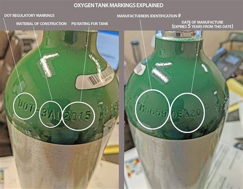 How to read oxygen tank markings. facebook.  Find out what does CF2 mean on...