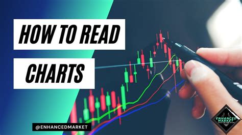 How to read stock charts for beginners. Things To Know About How to read stock charts for beginners. 