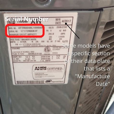 Goodman: The first two numbers in the serial number indicate the year of manufacturing. The third and fourth numbers indicate the week of the year it was manufactured. Trane: Typically has the year of manufacturing printed elsewhere on the data tag. Mitsubishi: The first number in the serial number indicates the year of manufacturing. You must .... 