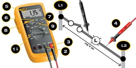 How to read voltage in multimeter