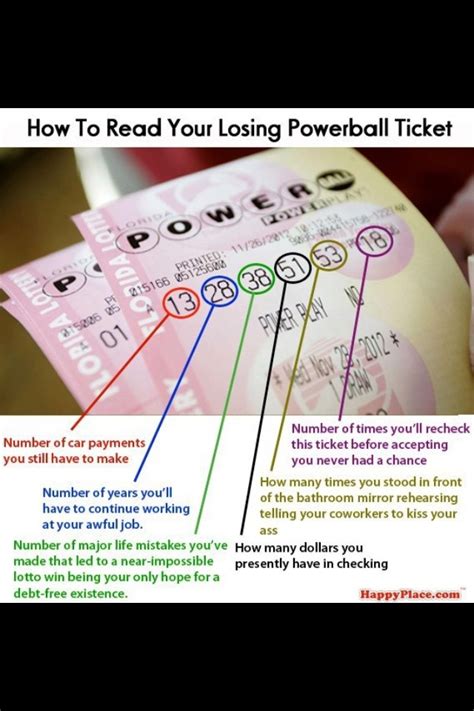 How to read your losing Powerball ticket... Powerball, Power balls