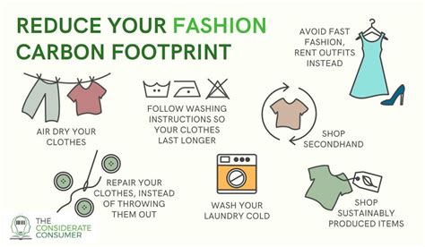 How to really cut your carbon footprint? Buy three garments a …