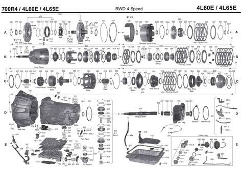 How to rebuild a 4l60e transmission manual. - Taschenkarte und führer wien augenzeuge taschenkarte führer.