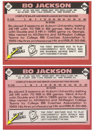  Prices for 1986 Topps Tiffany Baseball Cards. 1986 Topps Tiffany card list & price guide. Ungraded & graded values for all '86 Topps Tiffany Baseball Cards. Click on any card to see more graded card prices, historic prices, and past sales. Prices are updated daily based upon 1986 Topps Tiffany listings that sold on eBay and our marketplace. . 