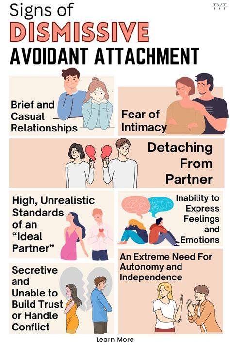 How to recover from a dismissive avoidant.  Learn what dismissive-avoidant...