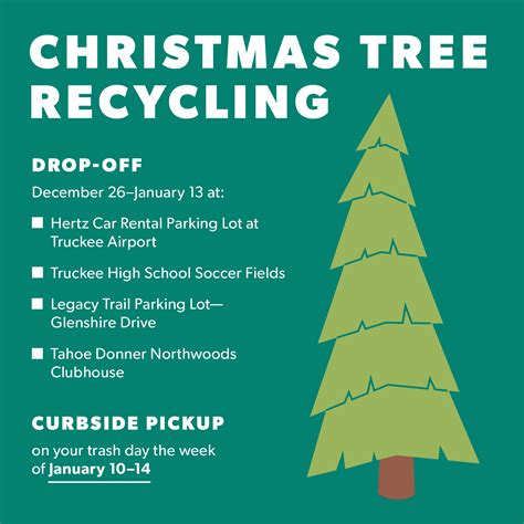 How to recycle your 2023 Christmas tree around Denver