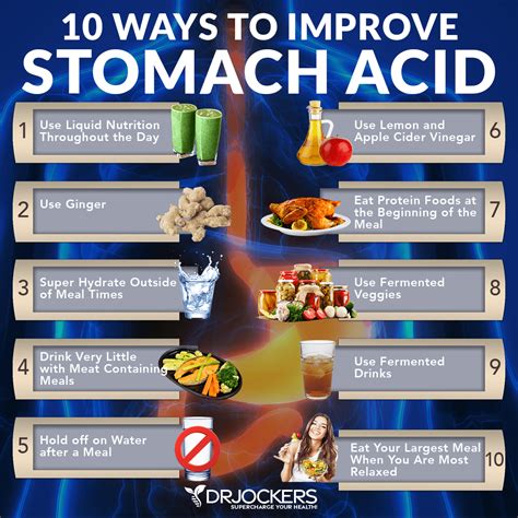 How to reduce acid formation in stomach