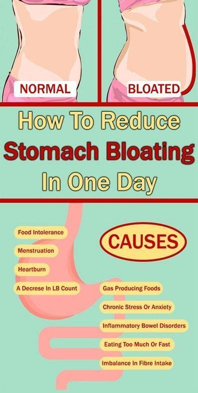 How to reduce bloating in stomach