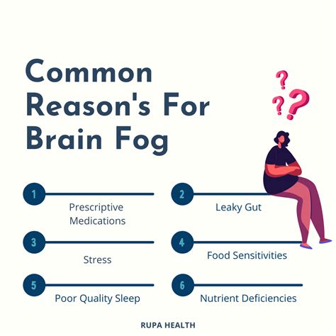 How to reduce brain fog