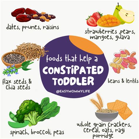 How to reduce constipation in infants