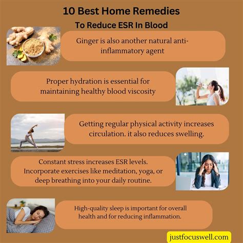 How to reduce esr in blood homeopathy