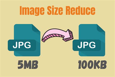 How to reduce picture file size. What is image compression. How to compress photos in Adobe Photoshop Lightroom. How to compress image files in Adobe Photoshop. Why file type matters. Image … 