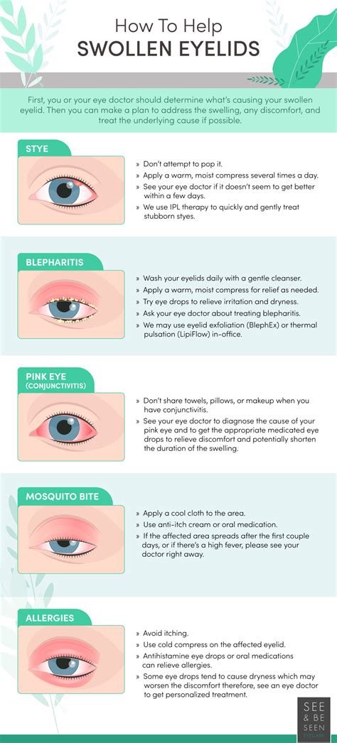 How to reduce swelling in eyes