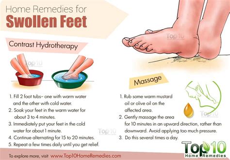 How to reduce swelling in feet fast