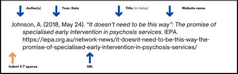 How to reference website in text apa