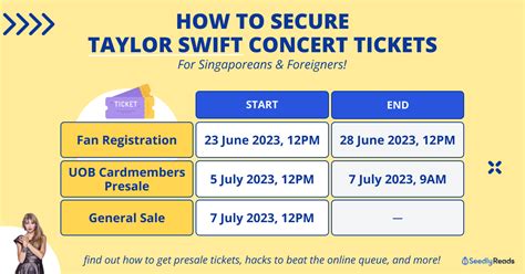 How to register for taylor swift tickets. Verified Fan Onsale registration is now open thru August 5 at 5pm ET. ... Tickets will not be sold at Caesar Superdome Box Office. Tickets are only available through Ticketmaster.com. Cashless Operations. The Caesars Superdome is a cashless operation including all concessions, merchandise, and parking. ... Taylor Swift Eras Tour. Buy Tickets ... 