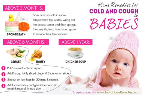 How to relieve cold in newborn