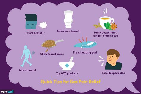 How to relieve gas pain in stomach. .  ...