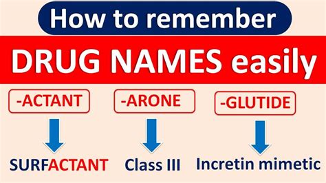 How to remember drug names easily - YouTube