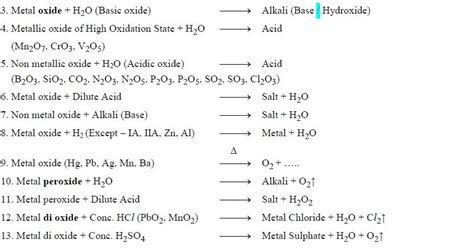 How to remember reactions in inorganic chemistry
