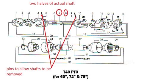 BEFORE leaving the tractor seat lower the implement, set the parking brake and/or set the tractor transmission in parking gear, disengage the PTO, stop the engine, remove the key, and wait for all moving parts to stop. Place the tractor shift lever into a low range or parking gear to prevent the tractor from rolling.