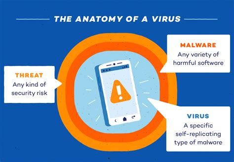How to remove virus from motorola android.  Your phone will scan for malware...