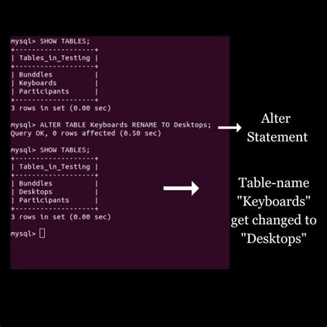 How to rename database table in entity framework.  Learn how to dynamically change an e...
