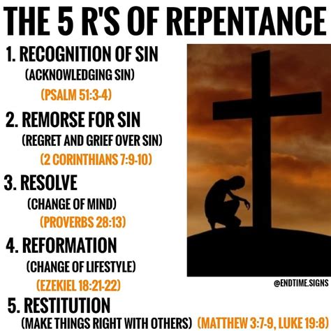 How to repent. Things To Know About How to repent. 