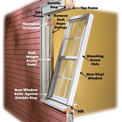 How to replace a window. Windows are an essential feature of any home, providing natural light, ventilation, and a view of the outside world. However, like any other component of your house, windows have a... 