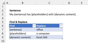How to replace multiple words in excel at once.  The goal in this example is to replace...